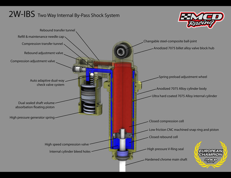 320203X - IBS C/R Adjustable Shock Absorber Rear Pair 64mm stroke (2pcs)