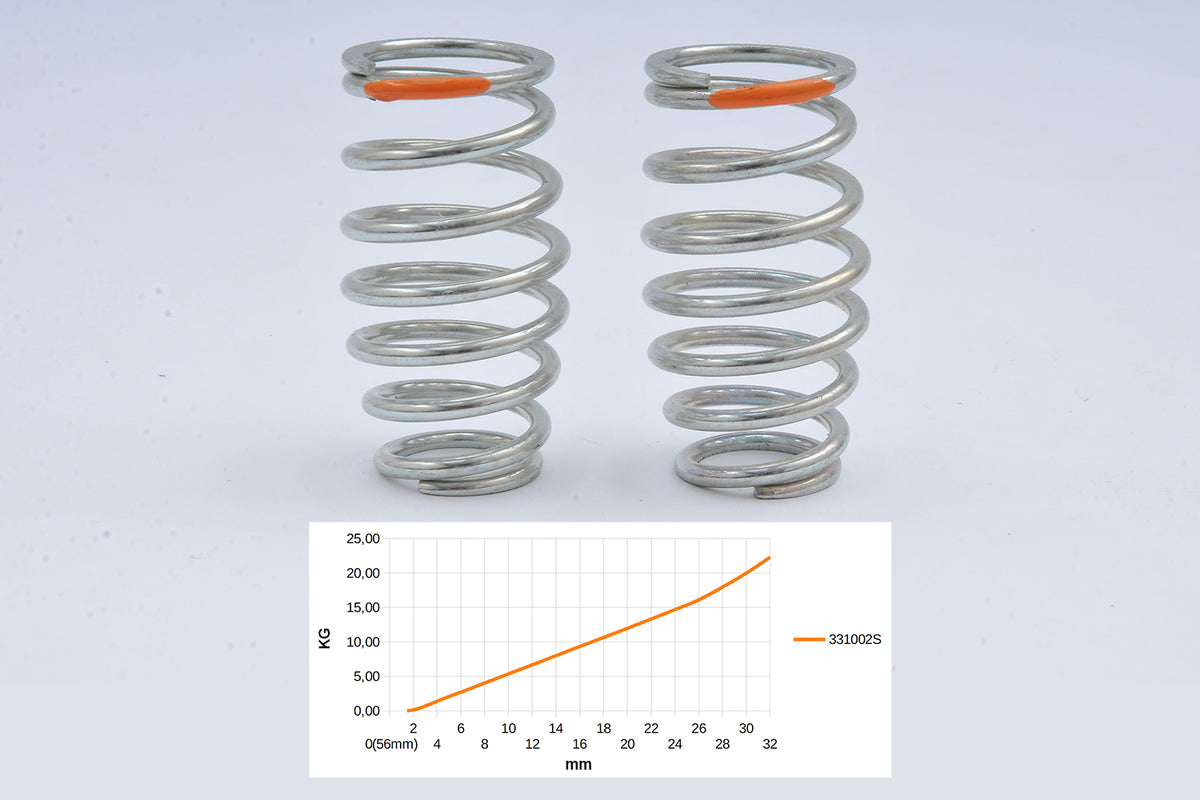 331002S - Shock Absorber Spring 2.8 mm